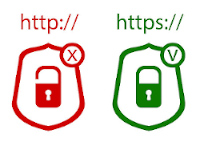 SSL verschlüsselung